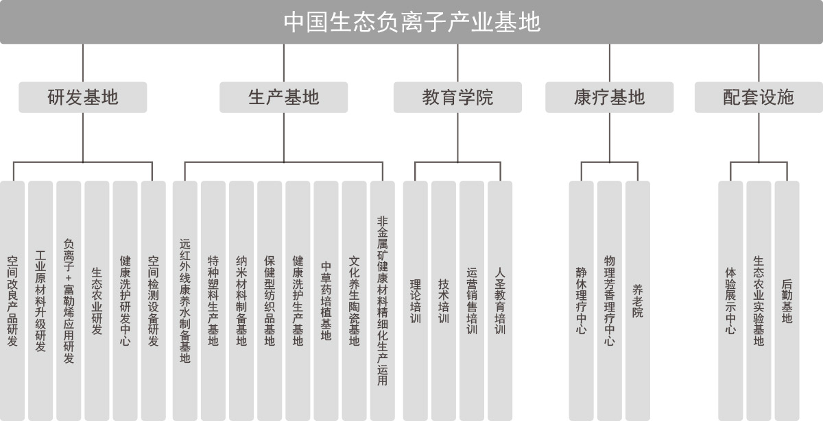 08-加盟合作4-未來業務版圖_04.jpg